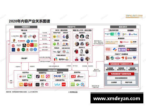 ob欧宝集团抛弃喧闹的网红打卡点!2019欧洲最佳旅行目的地发布，这些才是真正的宝藏地